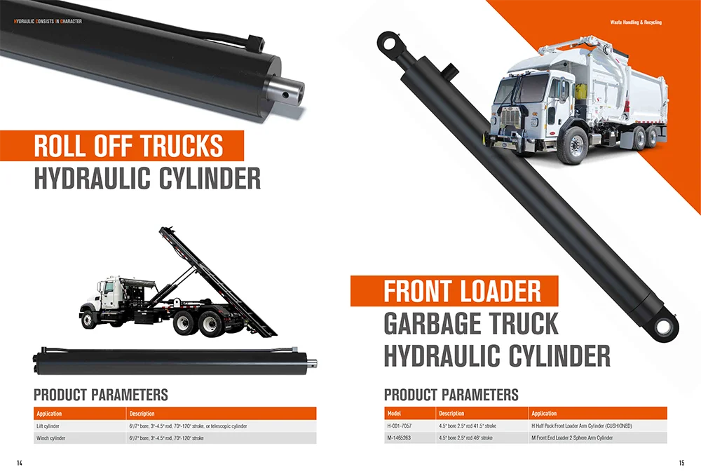 A 2026-os globális hidraulikus hengerpiac méretének, növekedésének és kulcsszereplőinek elemzése