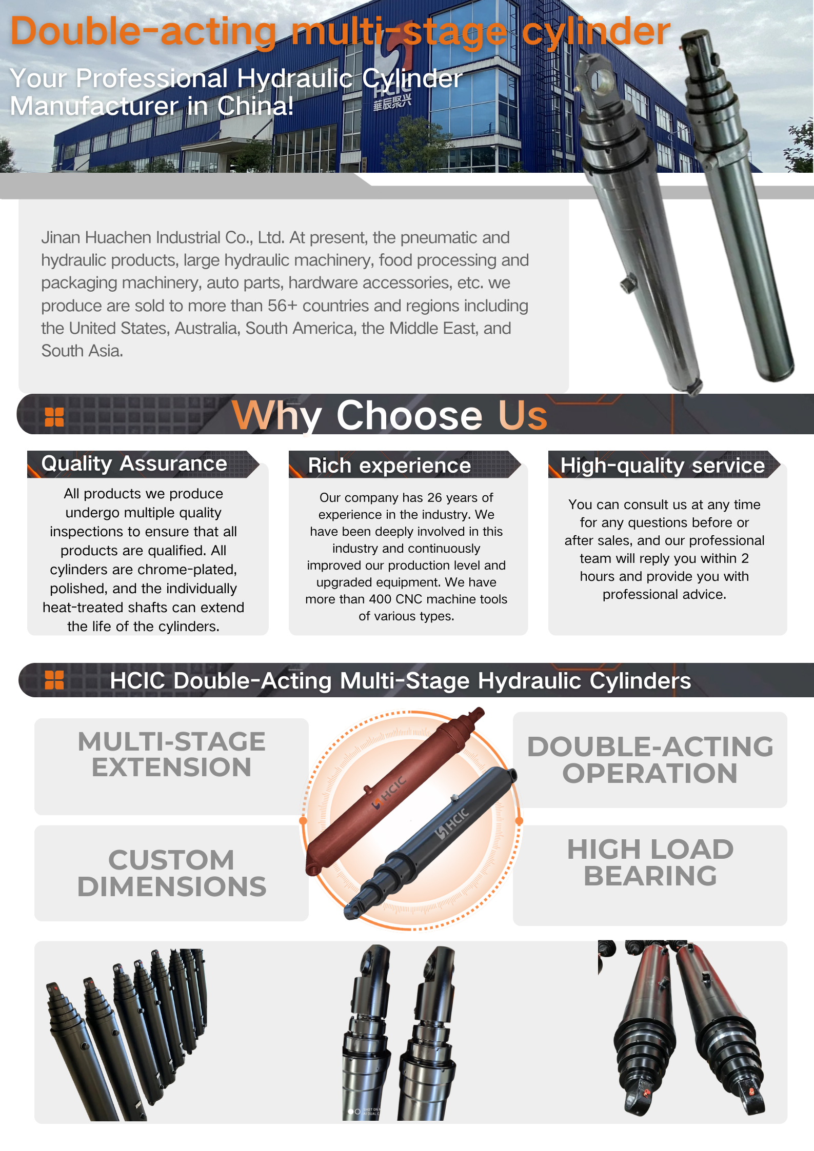 HCIC kettős működésű többfokozatú hengerek